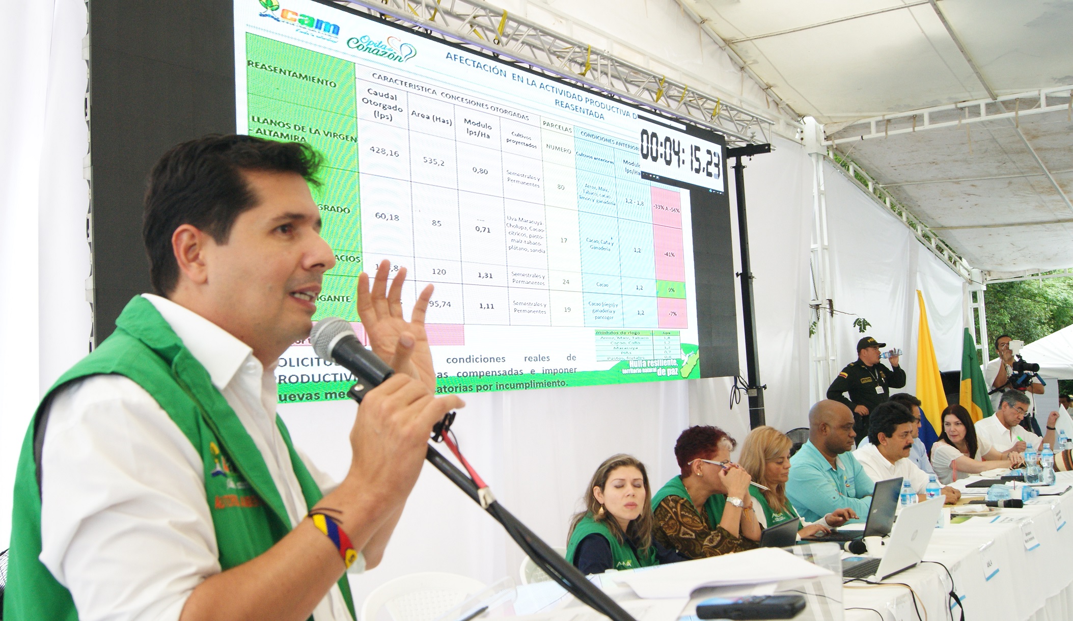 audiencia quimbo