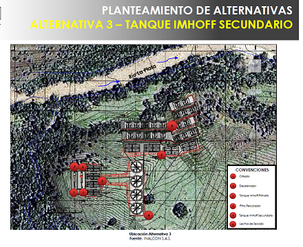 ptarlaplata